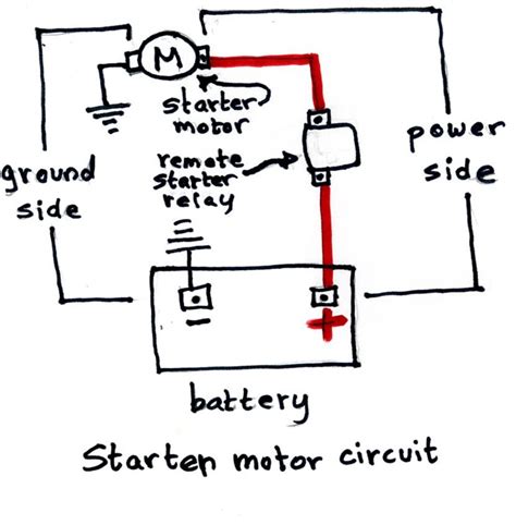 starter circuit voltage drop test